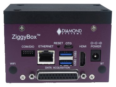 ZiggyBox: Nvidia Solutions, NVIDIA Jetson Embedded Computing Solutions, NVIDIA Jetson TX2/TX2i